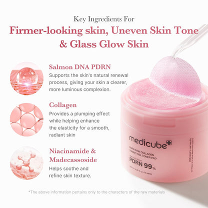 Toner Pads Salmon DNA PDRN Pink Collagen Jelly Pad for Soothing